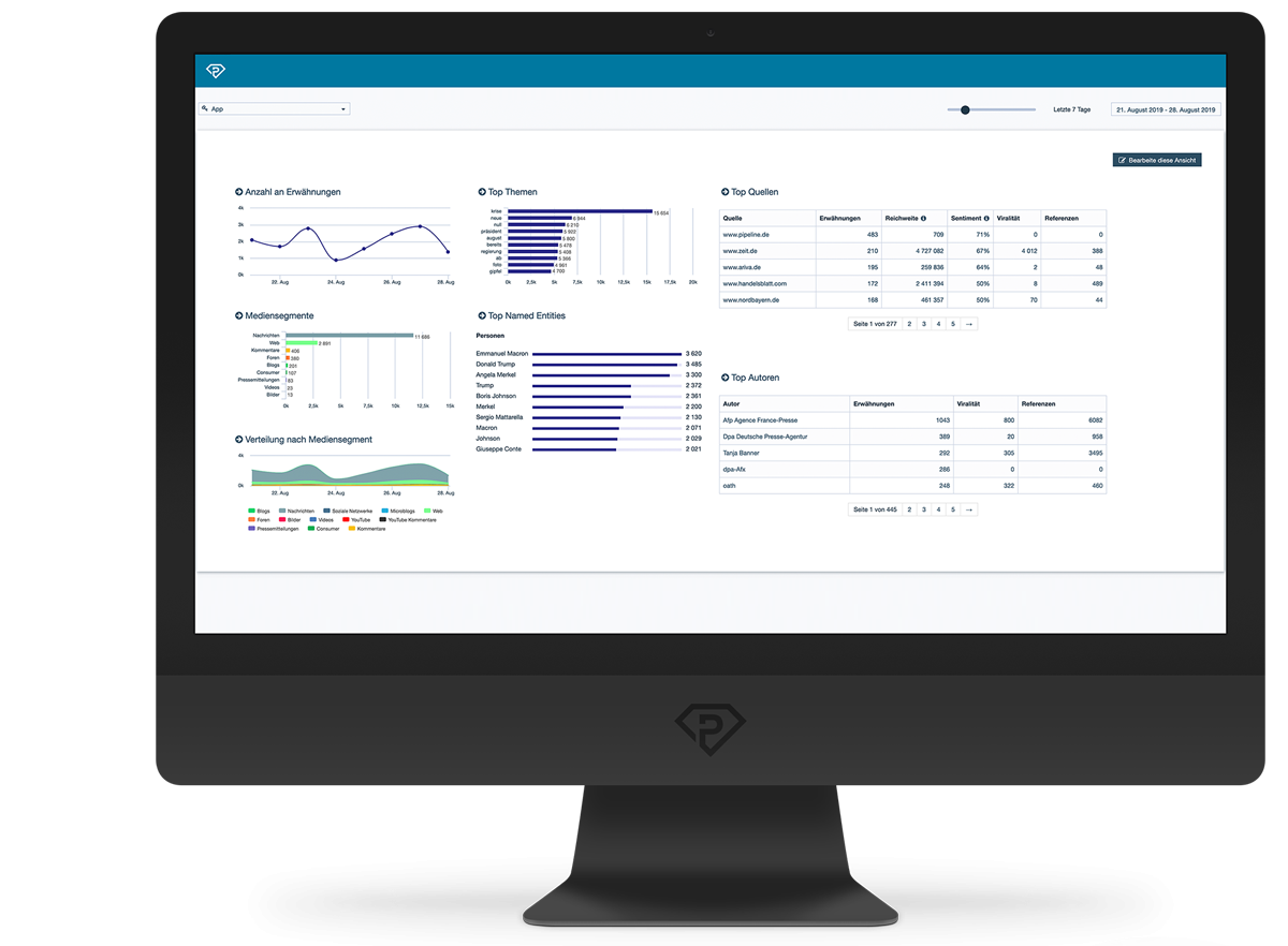 Grafik mit Gefahrensymbolen