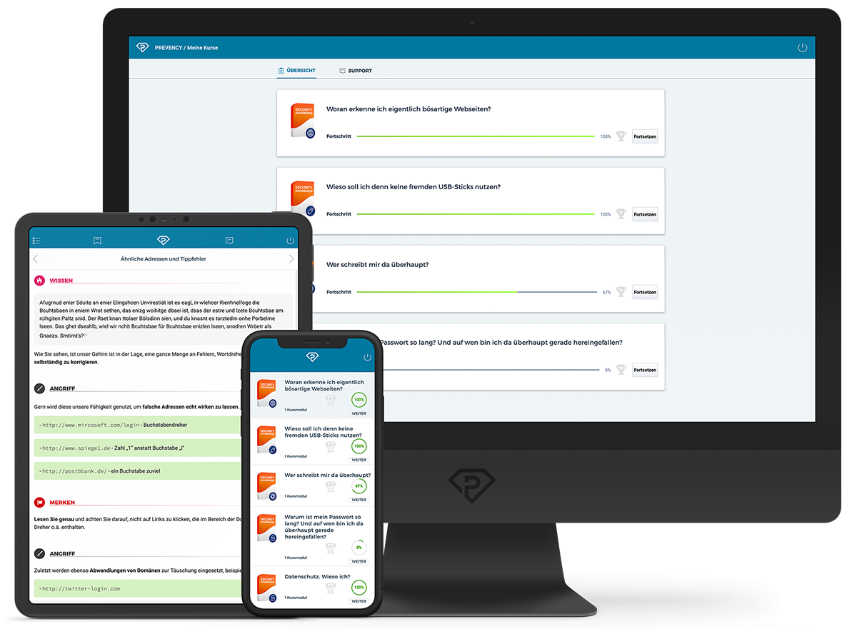 Grafik mit Gefahrensymbolen